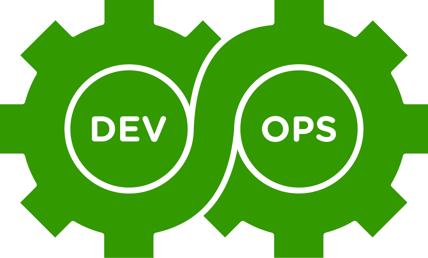 DevOps
